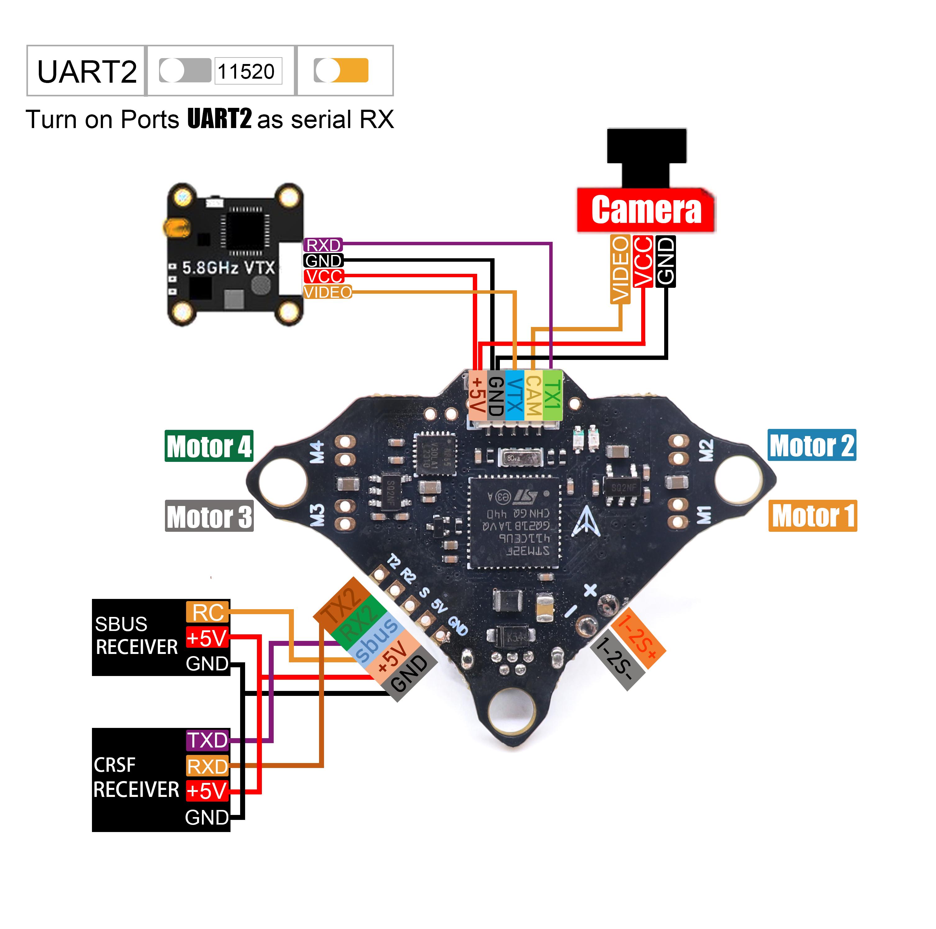 Brushless Motor Thrust Test Stand - Angeltoy F4DC F4 ระบบควบคุมการบิน มอเตอร์แบบแปรงถ่าน บอร์ด